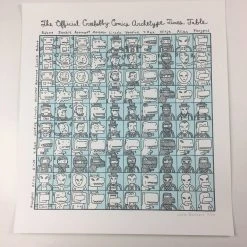 Art Prints Official Creebobby Comics Archetype Times Table - 2009 Jacob Borshard Poster Art